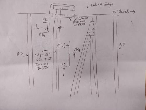 Aileron cable fabric hole layout sketch