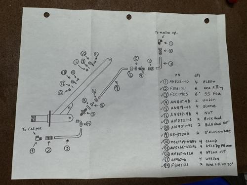 Brake system diagram with parts list