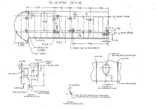 Wing inspection ring location diagram